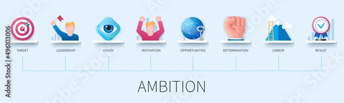 Ambition banner with icons. Target, leadership, vision, motivation, opportunities, determination, career, result icons. Business concept. Web vector infographic in 3D style