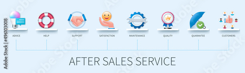 After sales service banner with icons. Advice, help, support, satisfaction, maintenance, quality, guarantee, customers icons. Business concept. Web vector infographic in 3D style