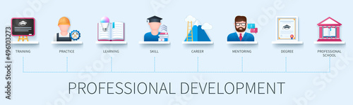 Professional development banner with icons. Training, practice, learning, skill, career, mentoring, degree, professional school icons. Business concept. Web vector infographic in 3D style