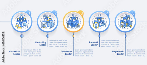 Types of toxic leaders circle infographic template. Abusive boss. Data visualization with 5 steps. Process timeline info chart. Workflow layout with line icons. Lato-Bold, Regular fonts used