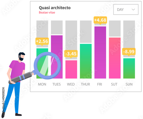 Analytics information and development statistics. Web analysis measure, product testing technology. Man analyses dashboard seo optimization, digital report. Statistical indicators and data on diagram