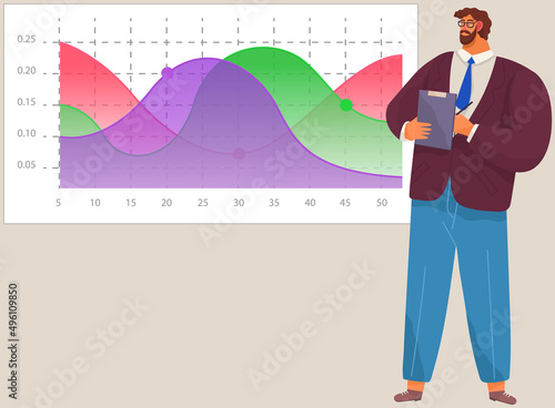 Analytics information and development statistics. Web analysis measure, product testing technology. Man analyses dashboard seo optimization, digital report. Statistical indicators and data on diagram