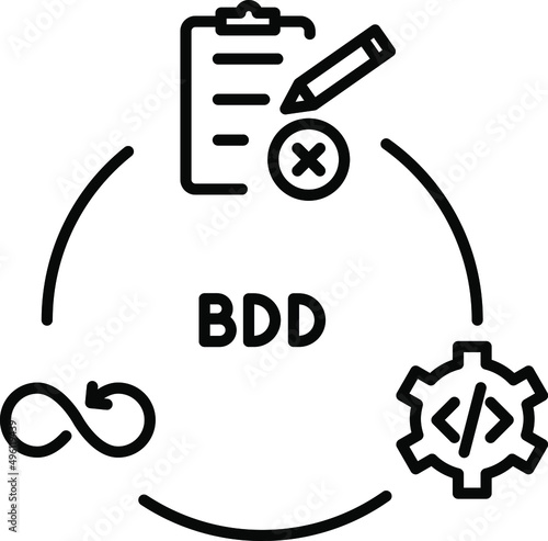 Behavior-driven development icon , vector
