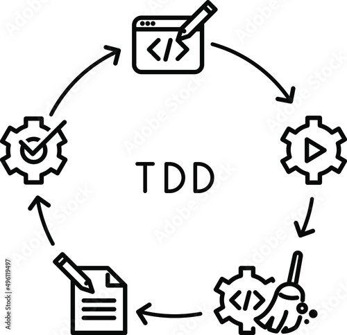 Test-driven development icon , vector
