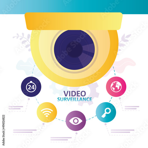 Infographics on topic of video surveillance system. Various surveillance camera functions introduced