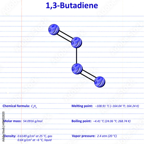 1,3-Butadiene, is the organic compound with the formula (CH2=CH)2, It is the simplest conjugated diene photo