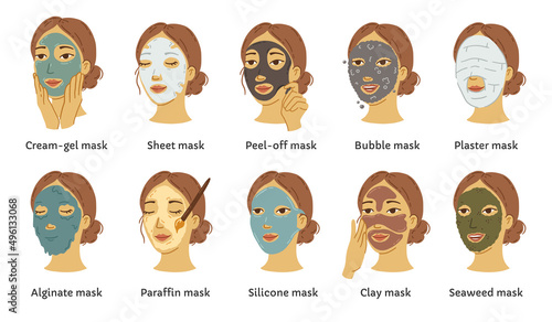 Types of different cosmetic masks vector infographic with female faces. A set of facial cleansers with clay, algae, collagen and bubbles. Tubes with cream and gel for beauty routine.