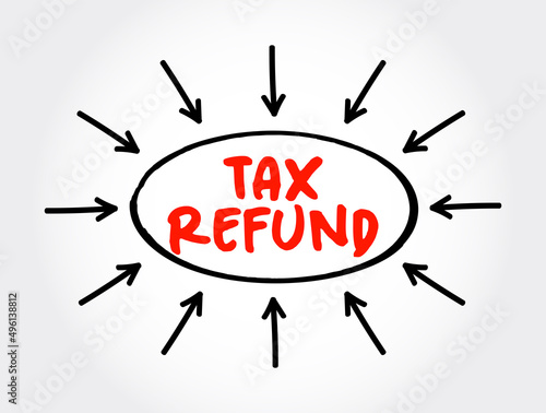 Tax Refund - payment to the taxpayer when the taxpayer pays more tax than they owe, text concept with arrows