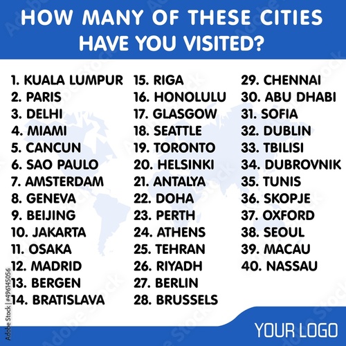 Cities visited travel quiz