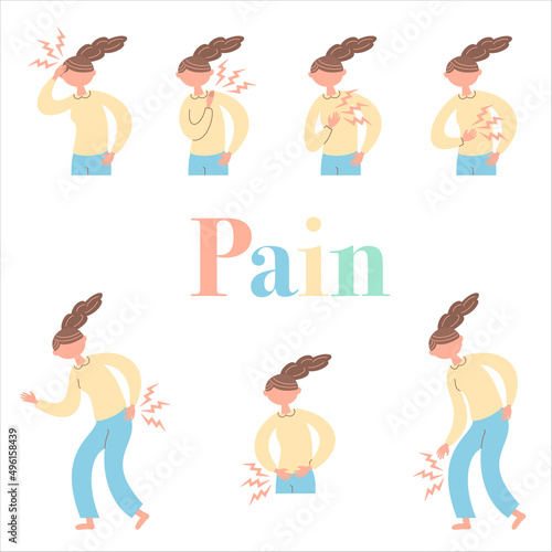 頭痛　肩こり　胸の痛み　胃痛　腹痛　腰痛　ひざ痛　セット　女性