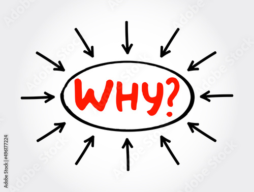 Why question text concept with arrows for presentations and reports