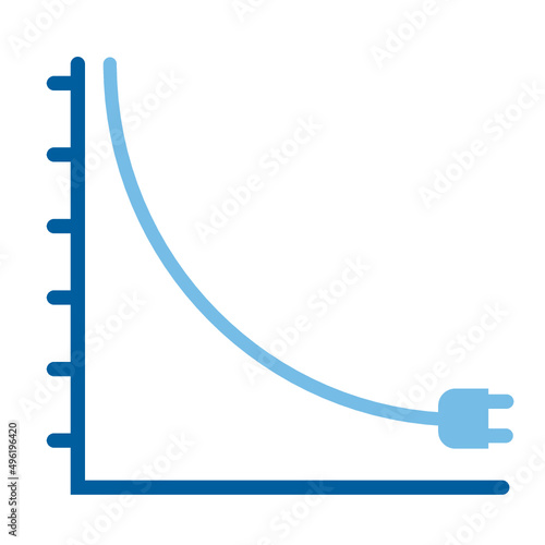Menos consumo de Energía eléctrica