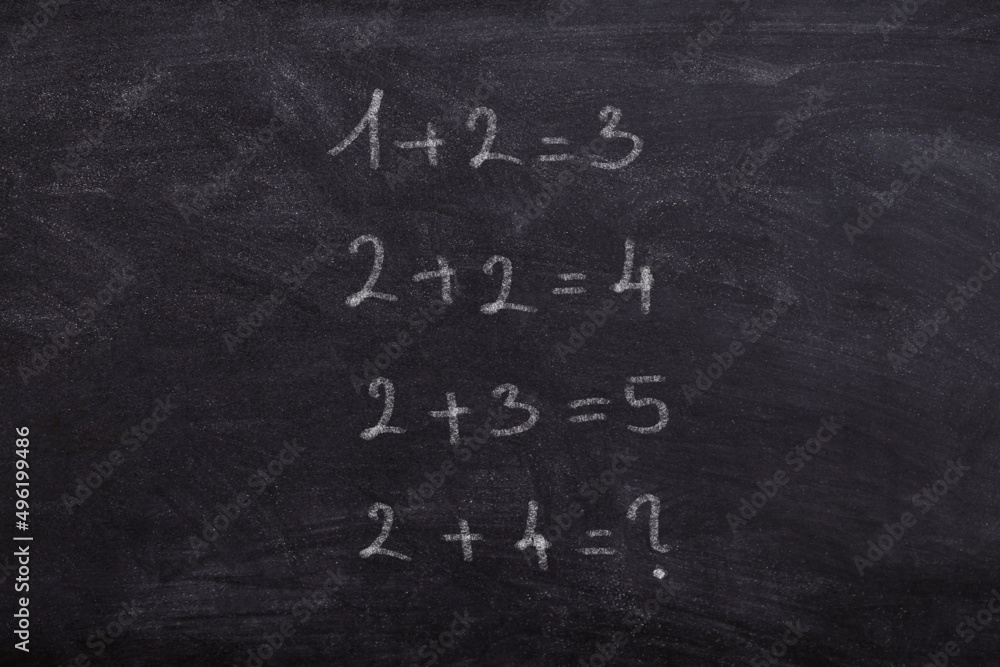 Obraz premium Basic Math Equations on Chalkboard – Educational Classroom Illustration