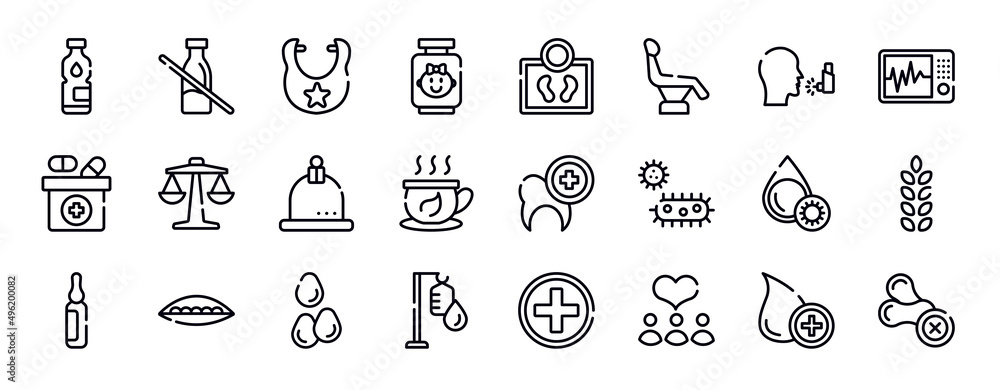 allergies thin line icons collection. allergies editable outline icons set. asthma, icu, medicine box, weigh scale, cupping, herbal tea stock vector.