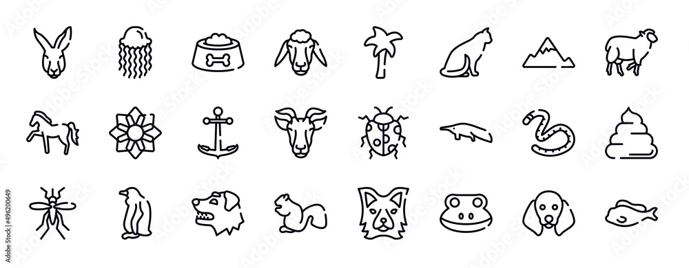 free animals thin line icons collection. free animals editable outline icons set. angular mountain, black sheep, horse with leg up, angular flower, boat anchor, goat head stock vector. free animals thin line icons collection. free animals editable outline icons set. angular mountain, black sheep, horse with leg up, angular flower, boat anchor, goat head stock vector.