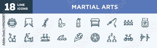 set of martial arts icons in outline style. martial arts thin line icons collection. catcher mask, horizontal bars, team player, food and drink, sport bottle, team bench vector.