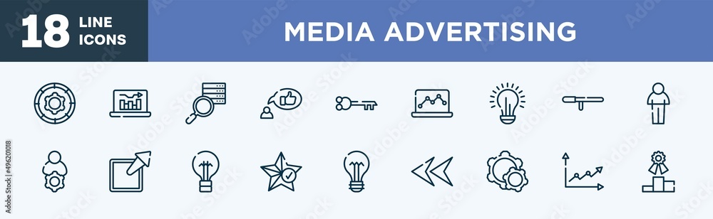 set of media advertising icons in outline style. media advertising thin line icons collection. function, online graph, data searching, recommendation, old key in diagonal, graph notebook vector. set of media advertising icons in outline style. media advertising thin line icons collection. function, online graph, data searching, recommendation, old key in diagonal, graph notebook vector.