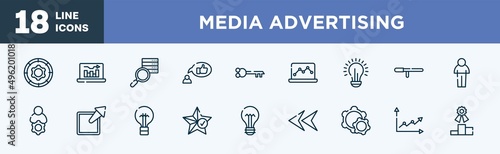set of media advertising icons in outline style. media advertising thin line icons collection. function, online graph, data searching, recommendation, old key in diagonal, graph notebook vector.