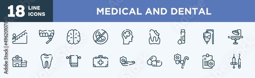 set of medical and dental icons in outline style. medical and dental thin line icons collection. null, veneer, brain upper view, prohibition, brain inside human head, decay vector.