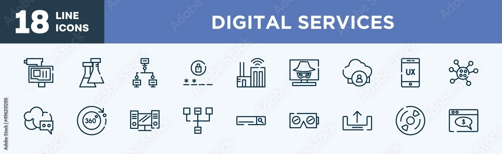 set of digital services icons in outline style. digital services thin line icons collection. online robbery, flasks, local network, passwords, smart city, hacking vector. set of digital services icons in outline style. digital services thin line icons collection. online robbery, flasks, local network, passwords, smart city, hacking vector.