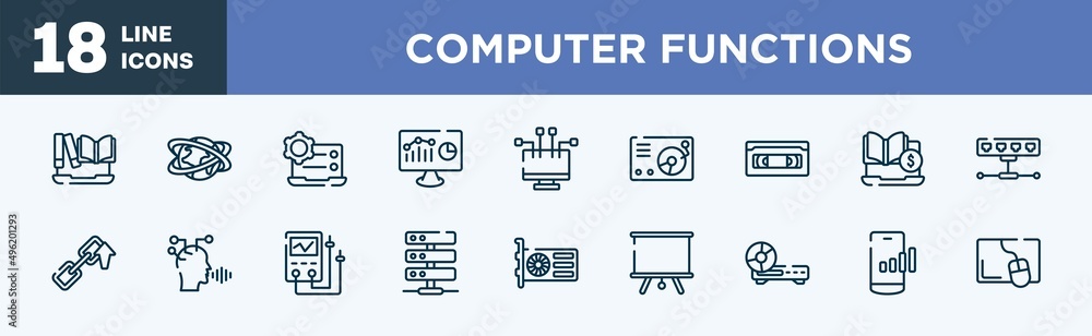 custom made wallpaper toronto digitalset of computer functions icons in outline style. computer functions thin line icons collection. encyclopedia, networld, preferences, web analytics, streaming, lp player vector.