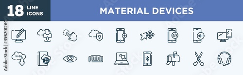 set of material devices icons in outline style. material devices thin line icons collection. screen with pencil, archives files download, click gesture, protected on internet, add phone, arrows move