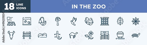 set of in the zoo icons in outline style. in the zoo thin line icons collection. crack, aquarium, harebell, amanita, dove, nest vector.