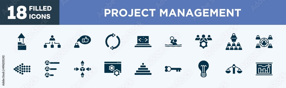 set of project management icons in filled style. project management editable glyph icons collection. upload folder, org, recommendation, arrow circle, clean code vector. set of project management icons in filled style. project management editable glyph icons collection. upload folder, org, recommendation, arrow circle, clean code vector.