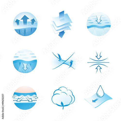 A set of icons for the absorbent material. Perfect for feminine pads, baby diapers, tissues, etc. EPS10.	