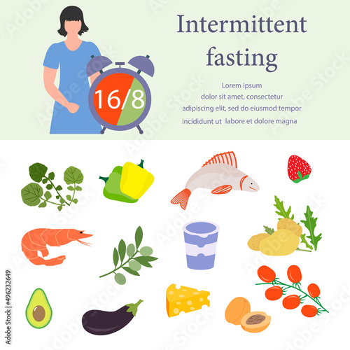 Intermittent Fasting method Diet Proper nutrition