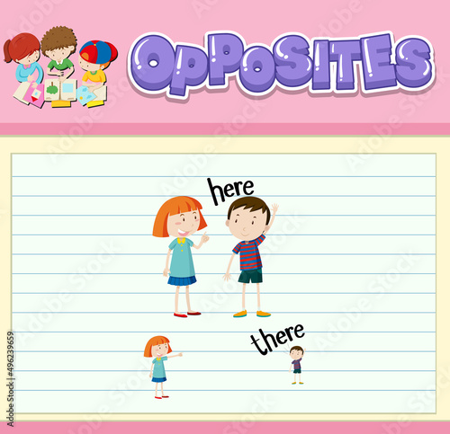 Education word card of English opposites word