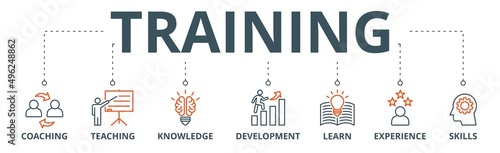 Training banner web icon vector illustration concept for education with icon of coaching, teaching, knowledge, development, learning, experience, and skills