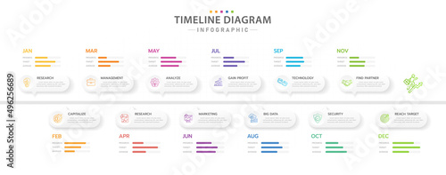 Infographic template for business. 12 Months Timeline diagram calendar with modern icons, presentation vector infographic.