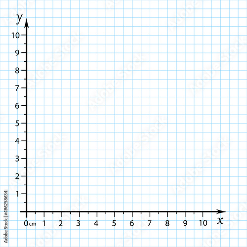Trigonometrical system of coordinates on graph paper. vector illustration. template for drawing graphs of trigonometric functions.