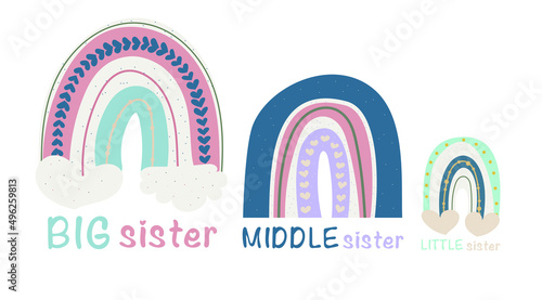 Vector Family Matching. Big sister, middle sister, little sister. 