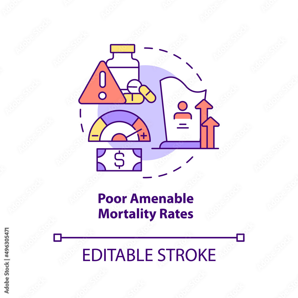 Poor amenable mortability rates concept icon. Healthcare system questionable point abstract idea thin line illustration. Isolated outline drawing. Editable stroke. Arial, Myriad Pro-Bold fonts used