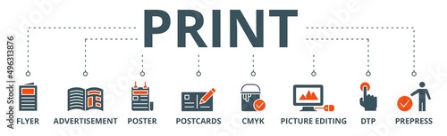 Print banner web icon vector illustration concept with icon of flyer, advertisement, brochure, poster, postcards, cmyk, picture editing, dtp, and prepress