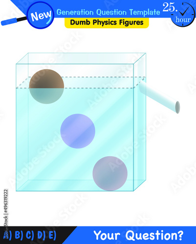 Physics, pressure of liquids, buoyant forces of liquids, next generation question template, dumb physics figures, exam question, eps