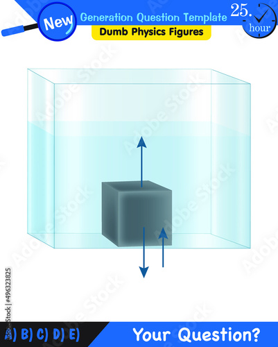 Physics, pressure of liquids, buoyant forces of liquids, next generation question template, dumb physics figures, exam question, eps 