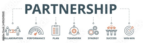 Partnership banner web icon vector illustration concept with icon of collaboration, performance, plan, teamwork, synergy, success and win-win solution