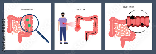 Intestines diseases concept