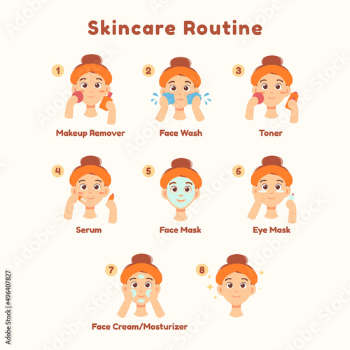 skincare routine