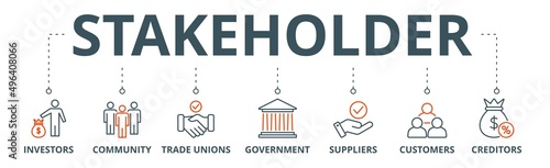 Stakeholder relationship banner web icon vector illustration concept for stakeholder, investor, government, and creditors with icon of community, trade unions, suppliers, and customers