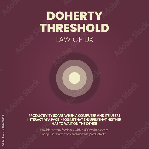 The vector illustration concept of Doherty Threshold is a principle that productivity soars when a computer and its users interact (UI) at a pace neither has to wait on the other for the UX designer