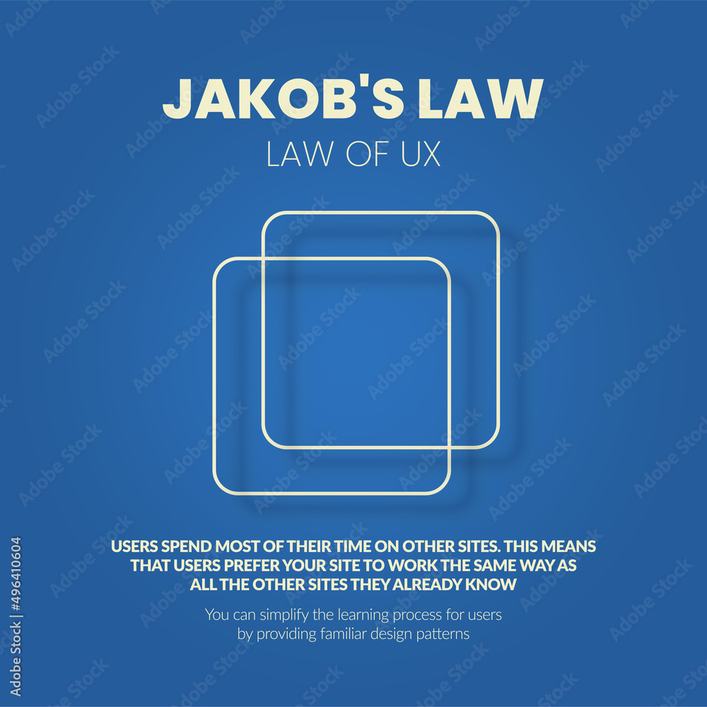 A vector illustration of Jakob Nielsen’s laws and rules that govern ...