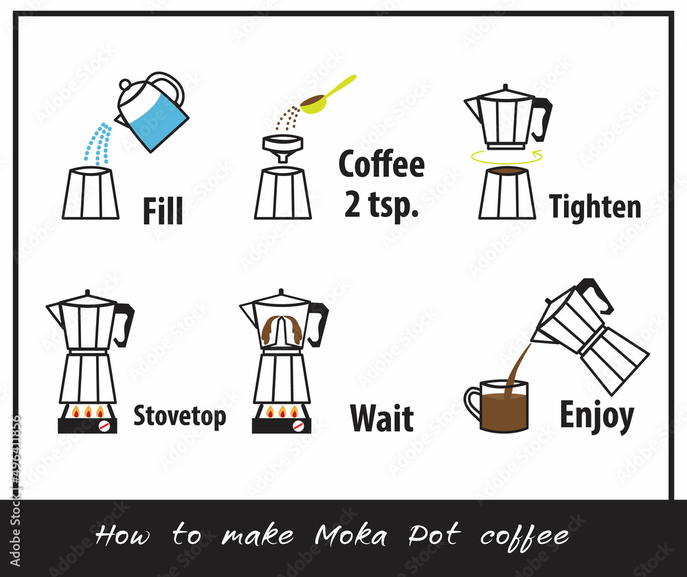 Fototapeta premium how to make moka pot coffee 