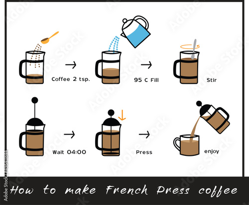 how to make french press coffee
