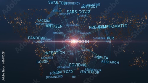 Words used during global spread of Coronavirus or covid-19 photo