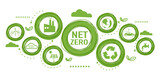 Net zero and carbon neutral concept. Net zero greenhouse gas emissions target. Climate neutral long term strategy with green net zero icon and green icon on green circles doodle background. 