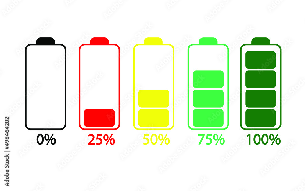 Battery charge level set, 0%, 25%, 50%, 75% e 100% Battery charge level set, 0%, 25%, 50%, 75% e 100%